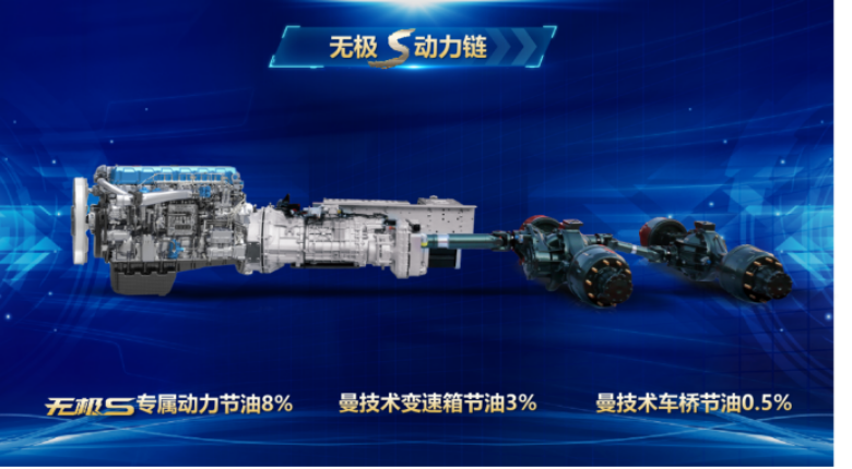 如图片无法显示，请刷新页面