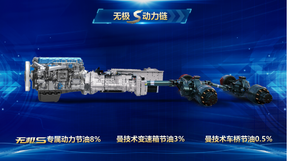如图片无法显示，请刷新页面