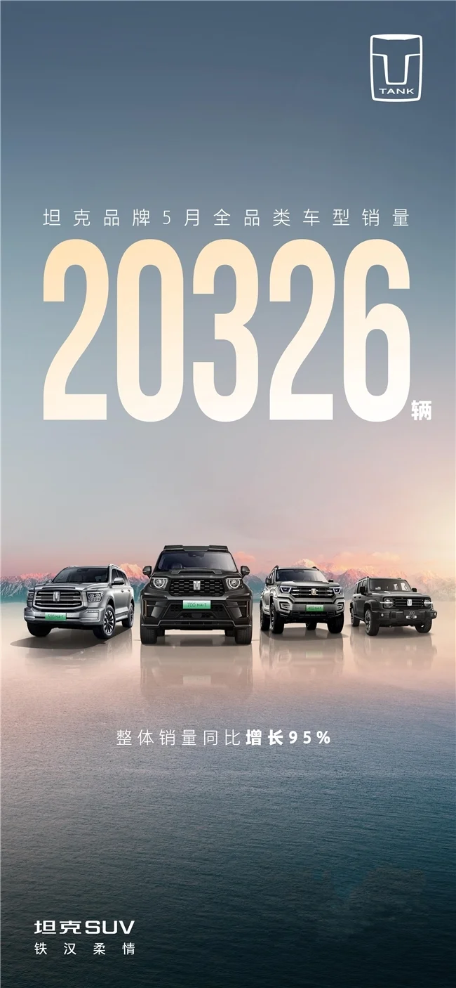坦克品牌5月销量再超2万同比大幅增长 蝉联中国越野SUV第一
