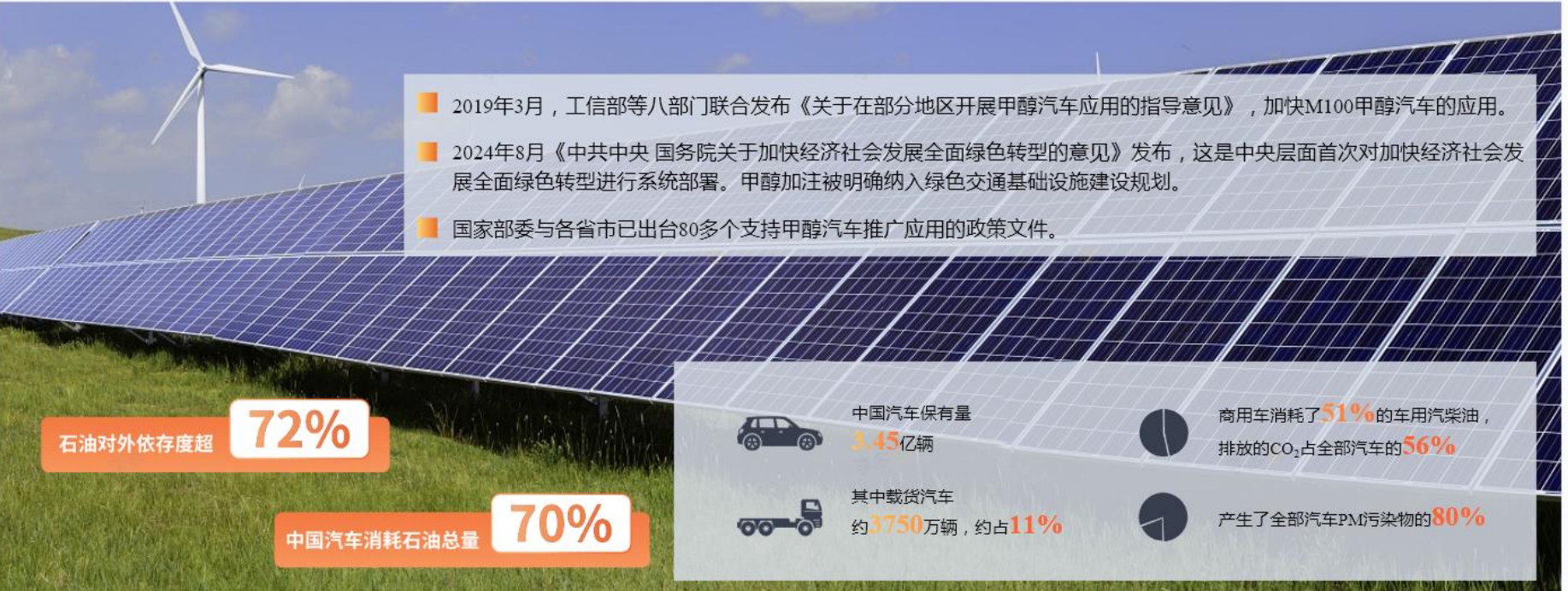 2026行业全景：甲醇电动技术布局解析