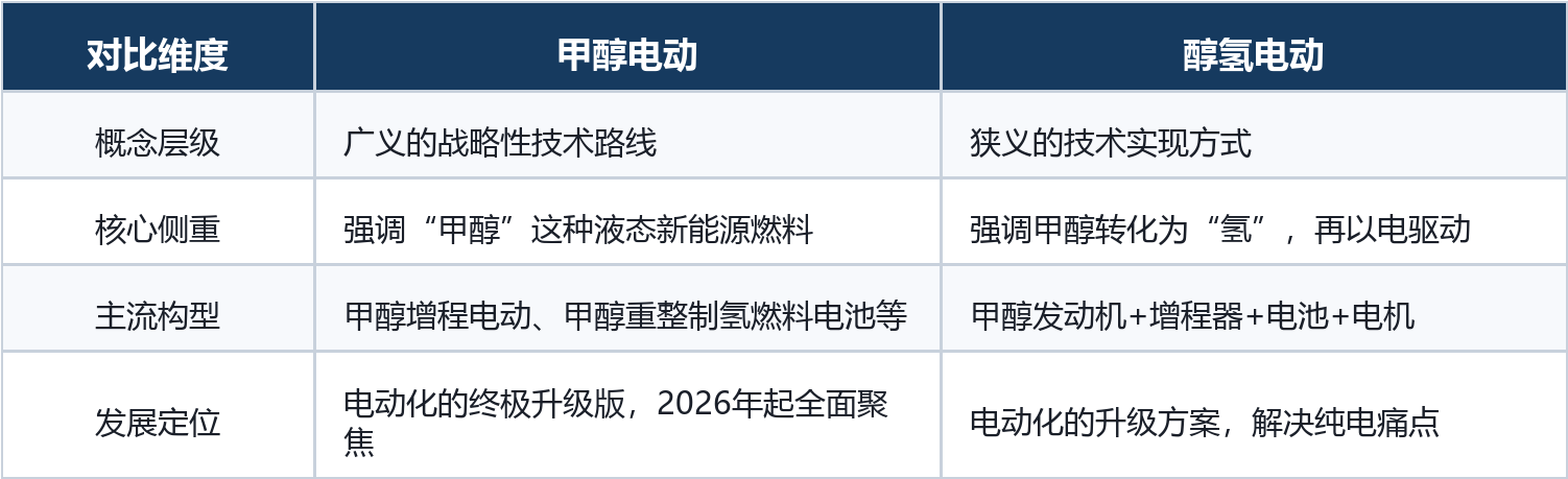 如图片无法显示，请刷新页面