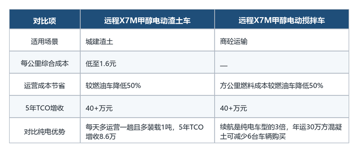 如图片无法显示，请刷新页面
