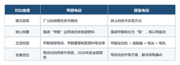 如图片无法显示，请刷新页面