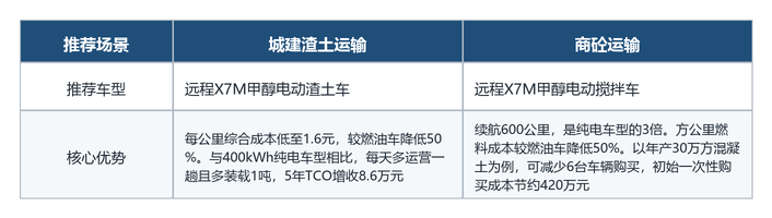 如图片无法显示，请刷新页面